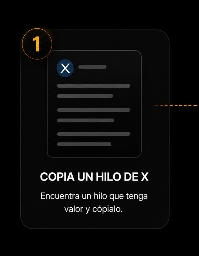 Paso 1: copia un hilo de X